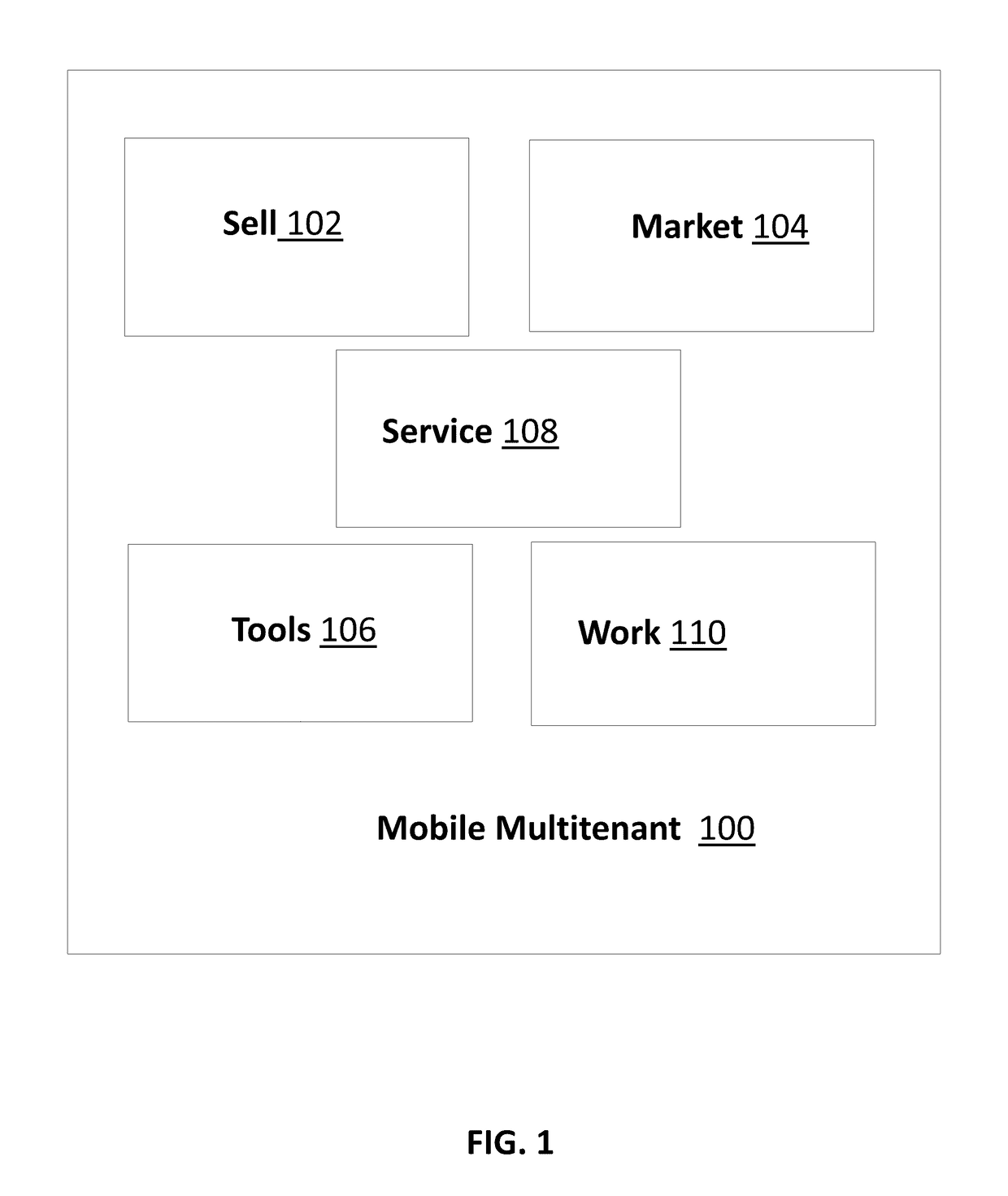 Method and system for managing business deals