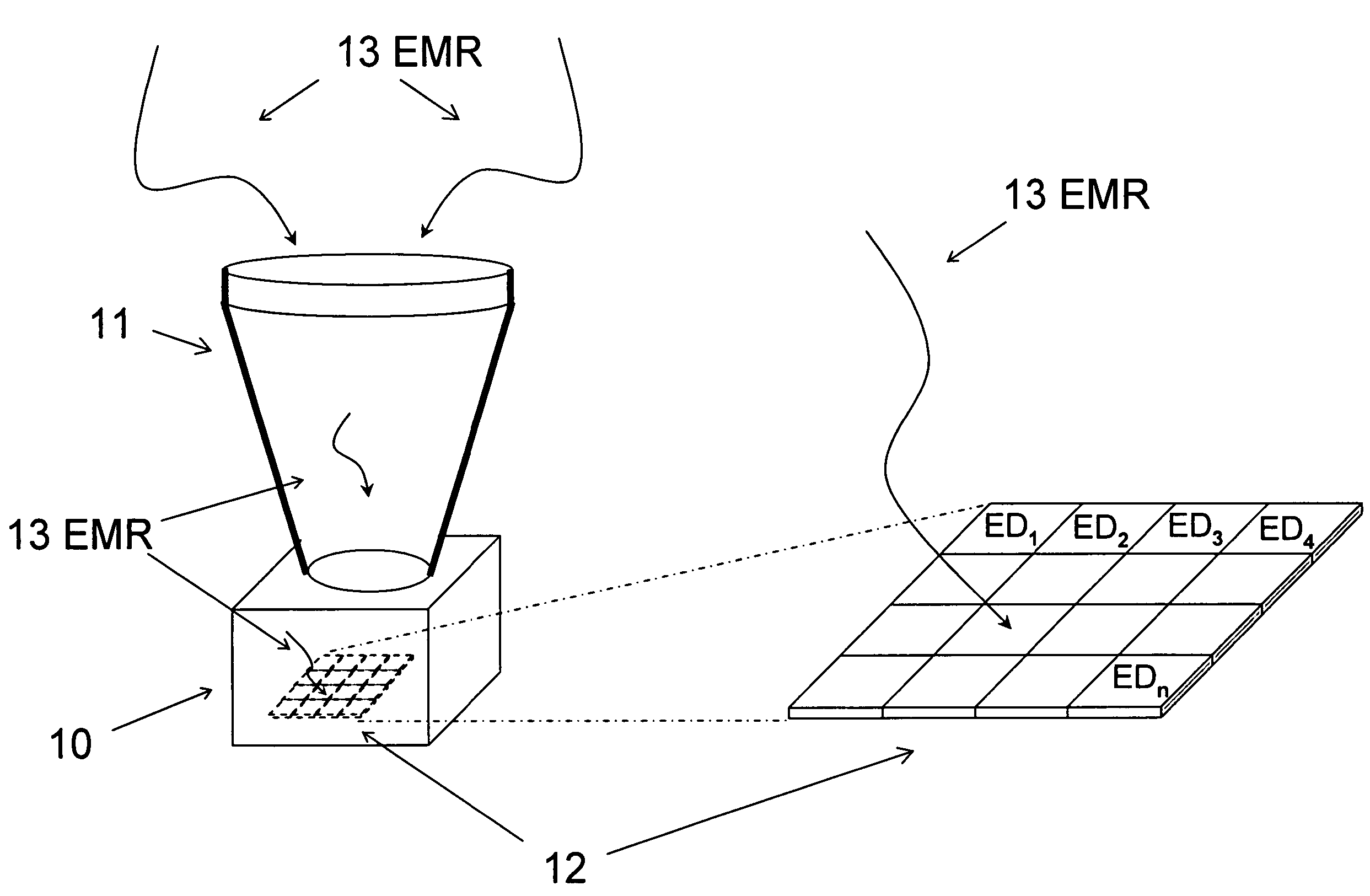 Focal plane array incorporating ultra-small resonant structures