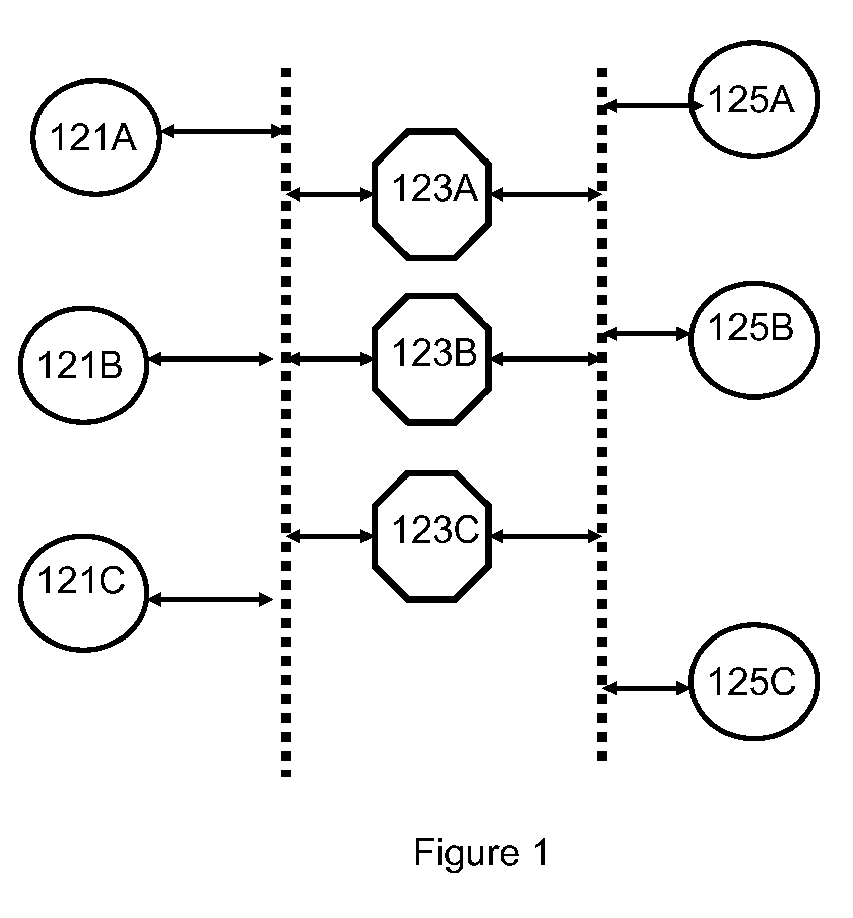 Distributed message routing in a virtualized messaging system using recursive least squares links cost estimation with choke points