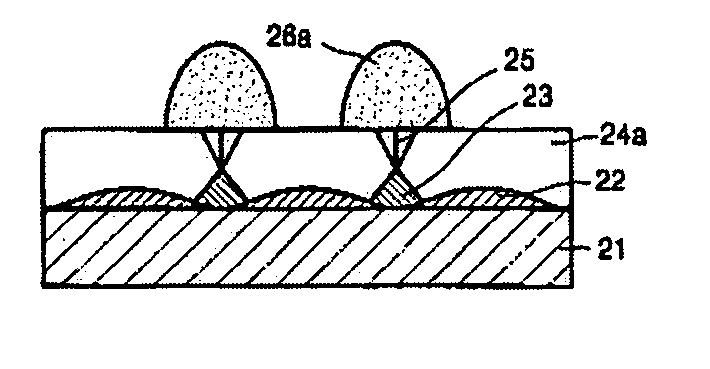 Nanodots formed on silicon oxide and method of manufacturing the same