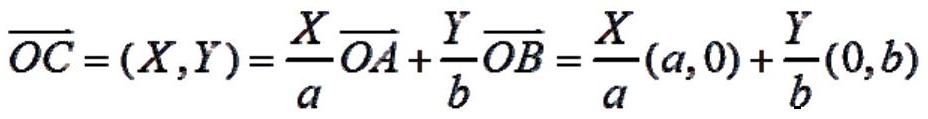 A method of converting the coordinates of a-s universal sample stage to the coordinates of afm sample stage