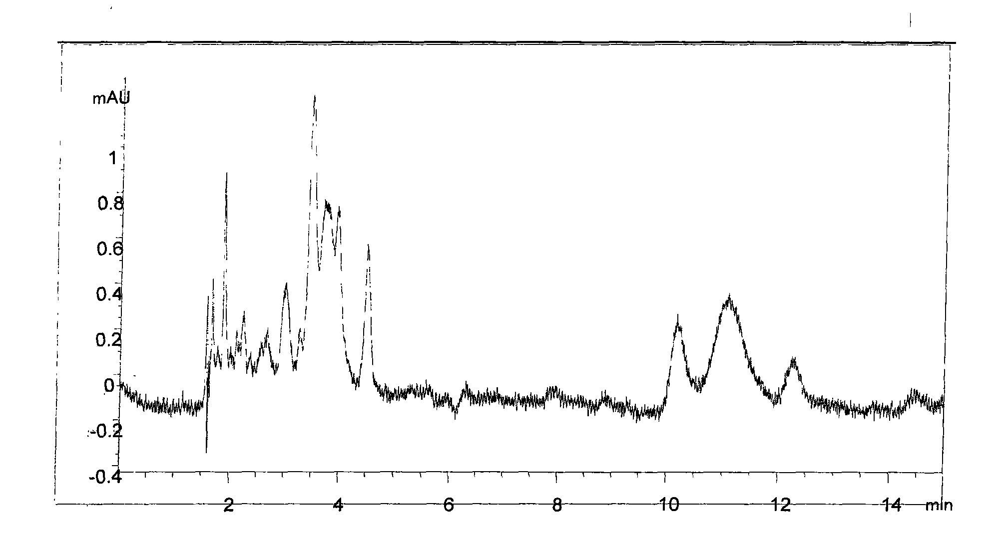 Method for processing cucumber sample containing ametoctradin before measurement