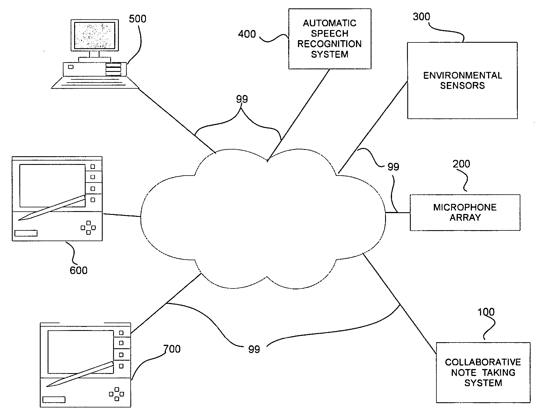 Systems and methods for collaborative note-taking