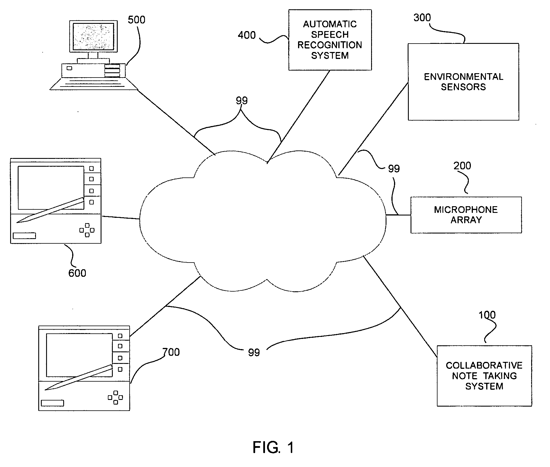 Systems and methods for collaborative note-taking