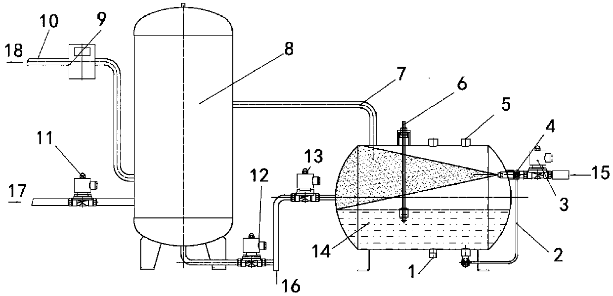 A kind of light hydrocarbon pulse jet atomization gas production method and device