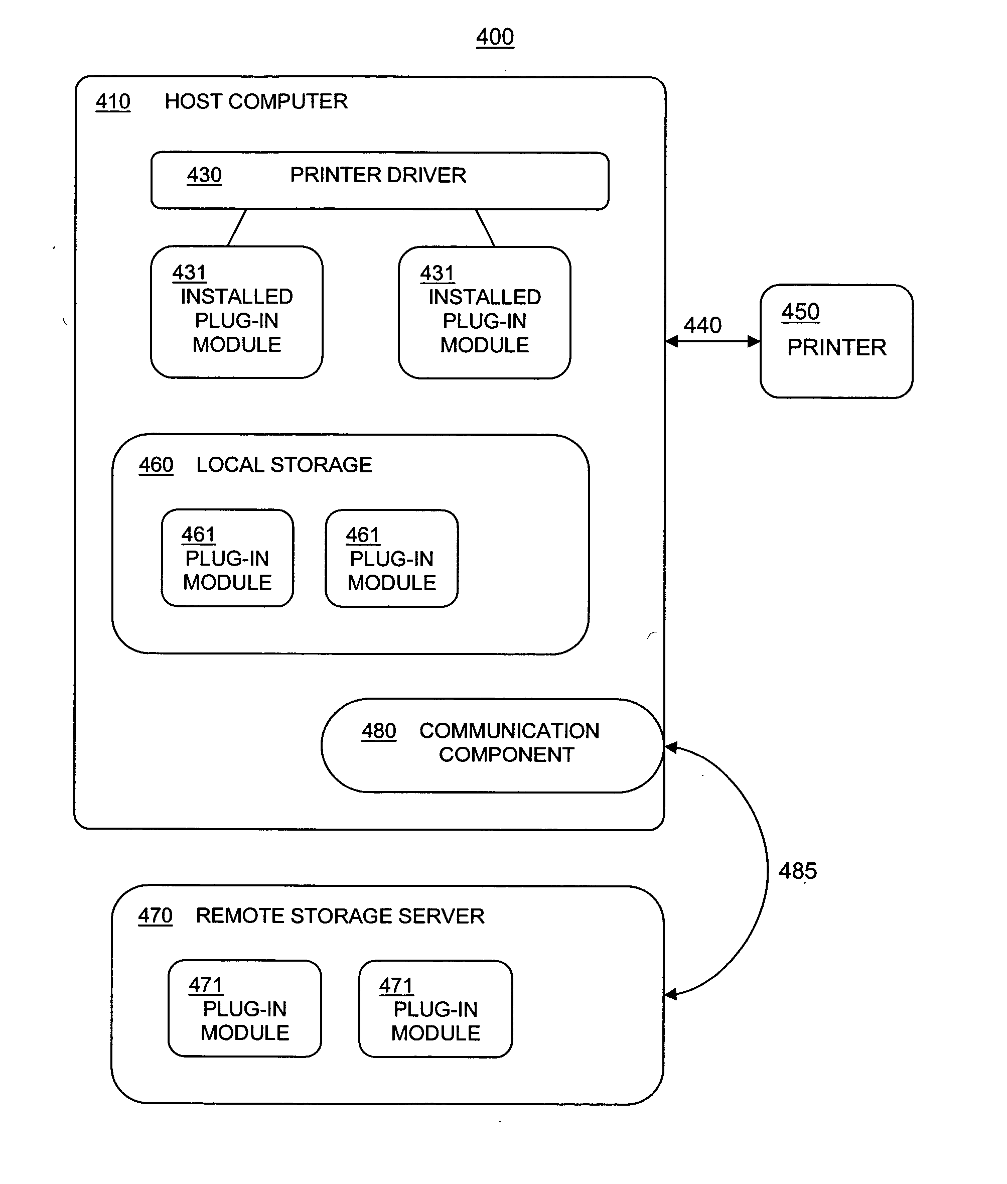 Printer driver plug-in module management system