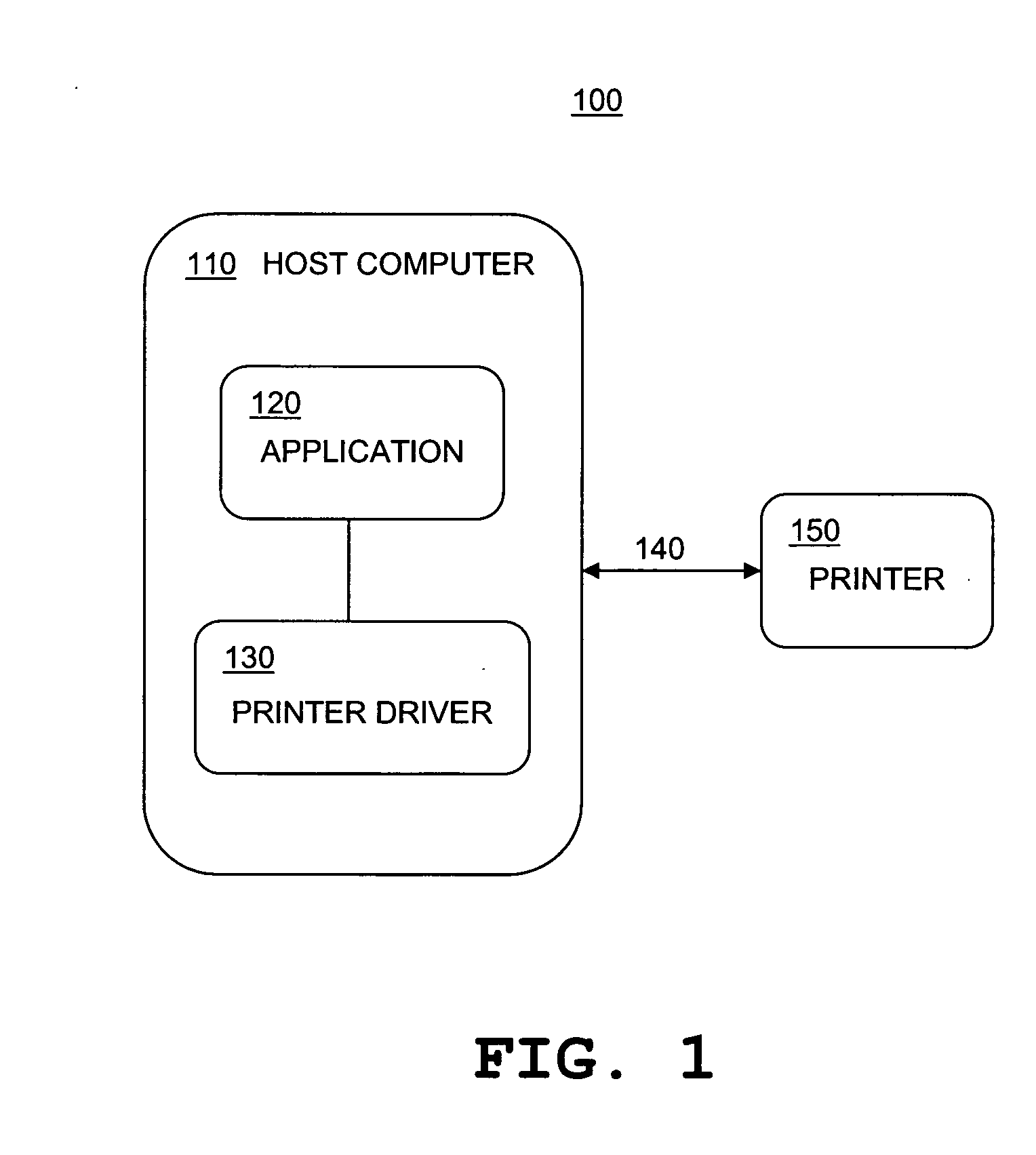 Printer driver plug-in module management system