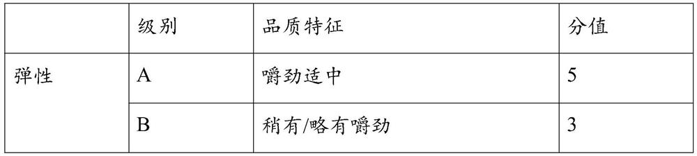 Crystalline self-cooked rice and preparation method thereof