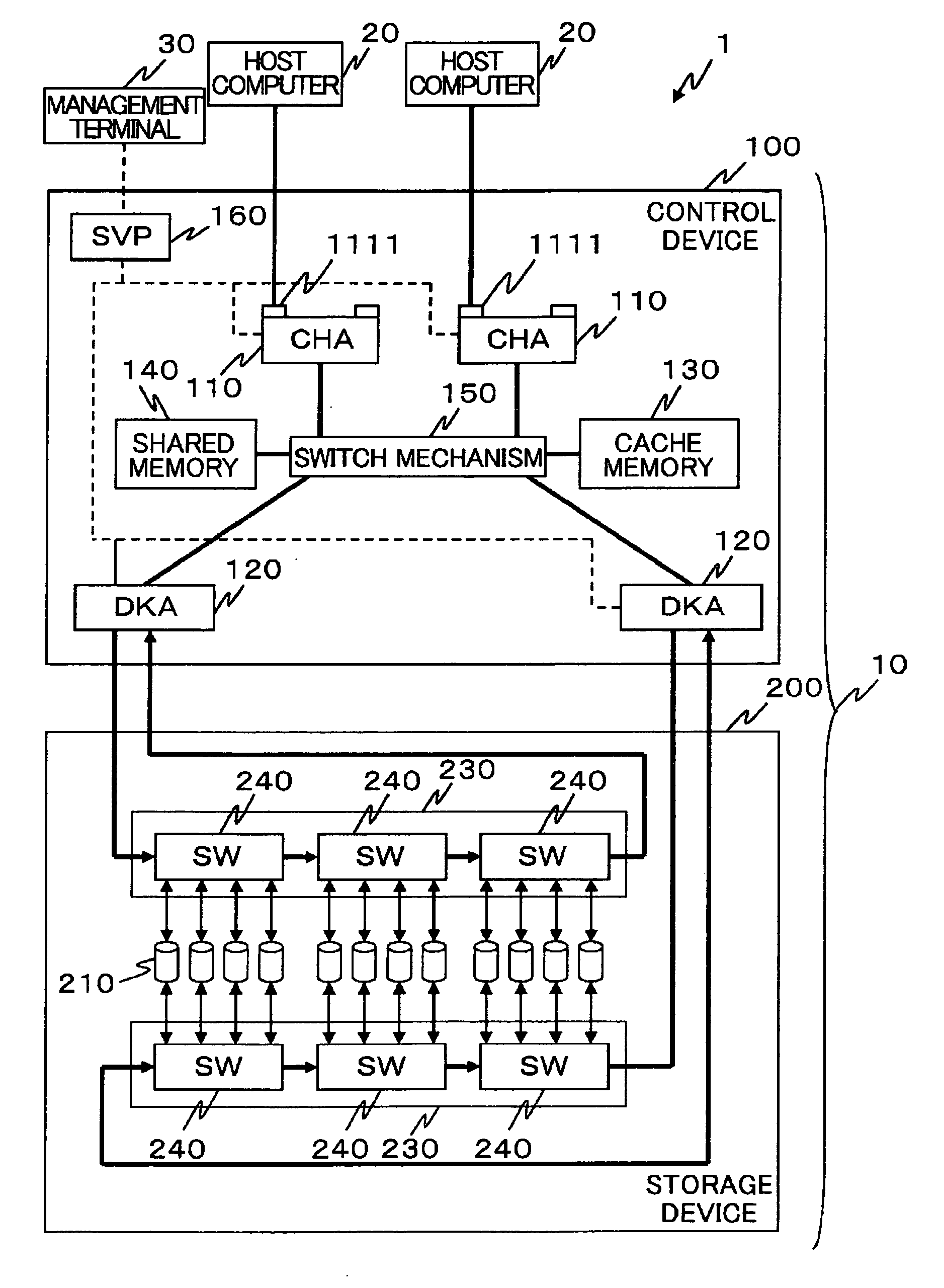 Storage apparatus and data verification methd in storage apparatus