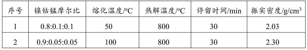 High-tap-density multi-element oxide precursor and preparation method and preparation system thereof