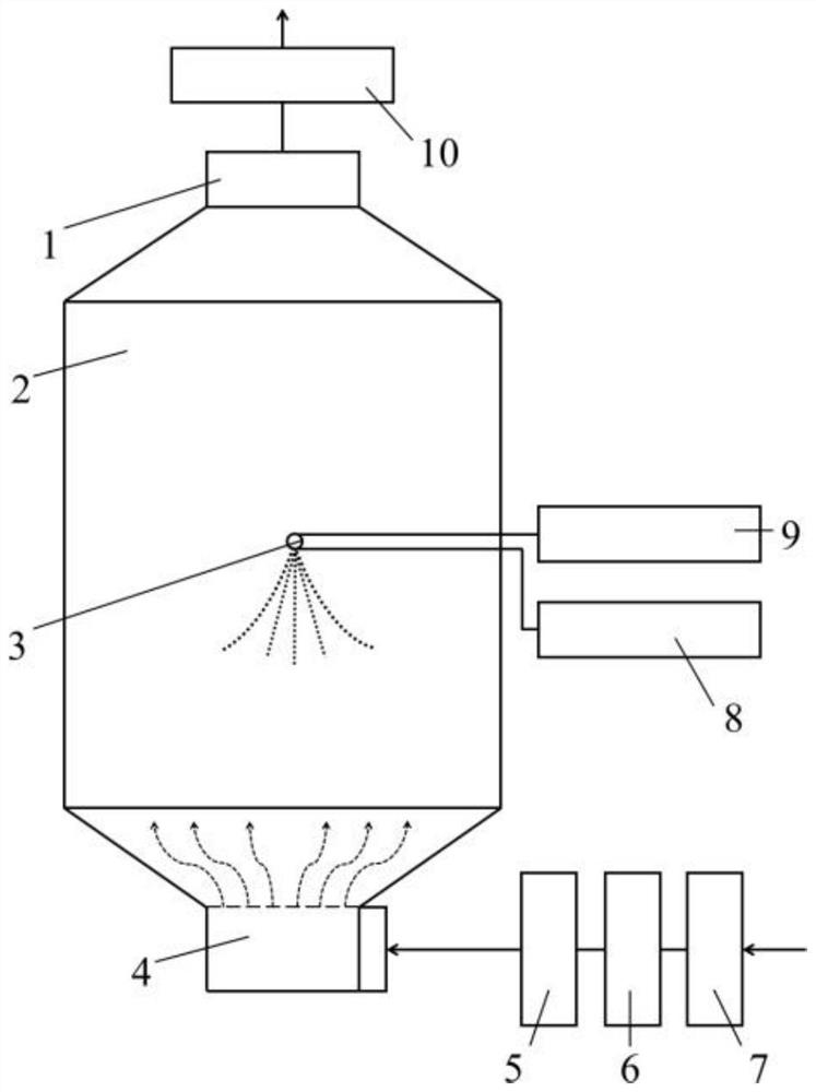 High-tap-density multi-element oxide precursor and preparation method and preparation system thereof