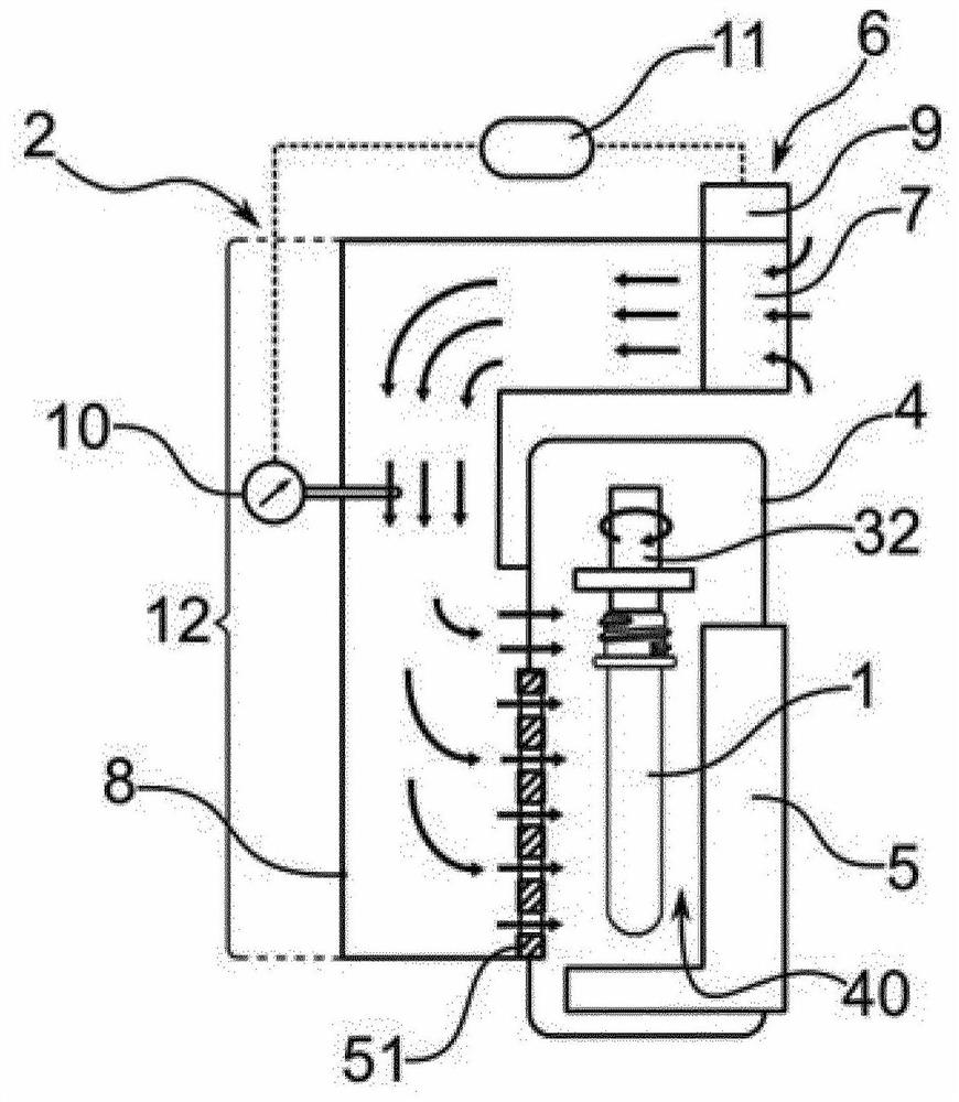 Device and method for thermal conditioning of preforms