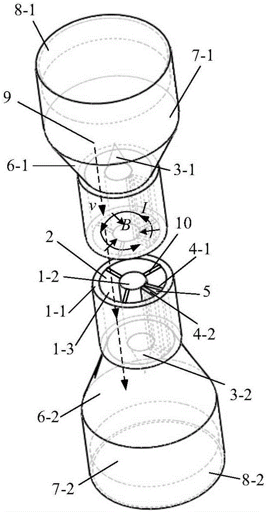 Annular channel liquid metal magnetohydrodynamic generator