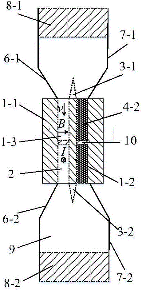 Annular channel liquid metal magnetohydrodynamic generator