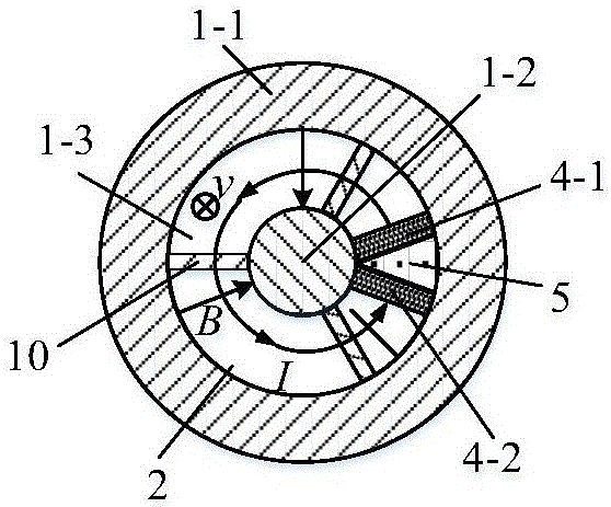 Annular channel liquid metal magnetohydrodynamic generator