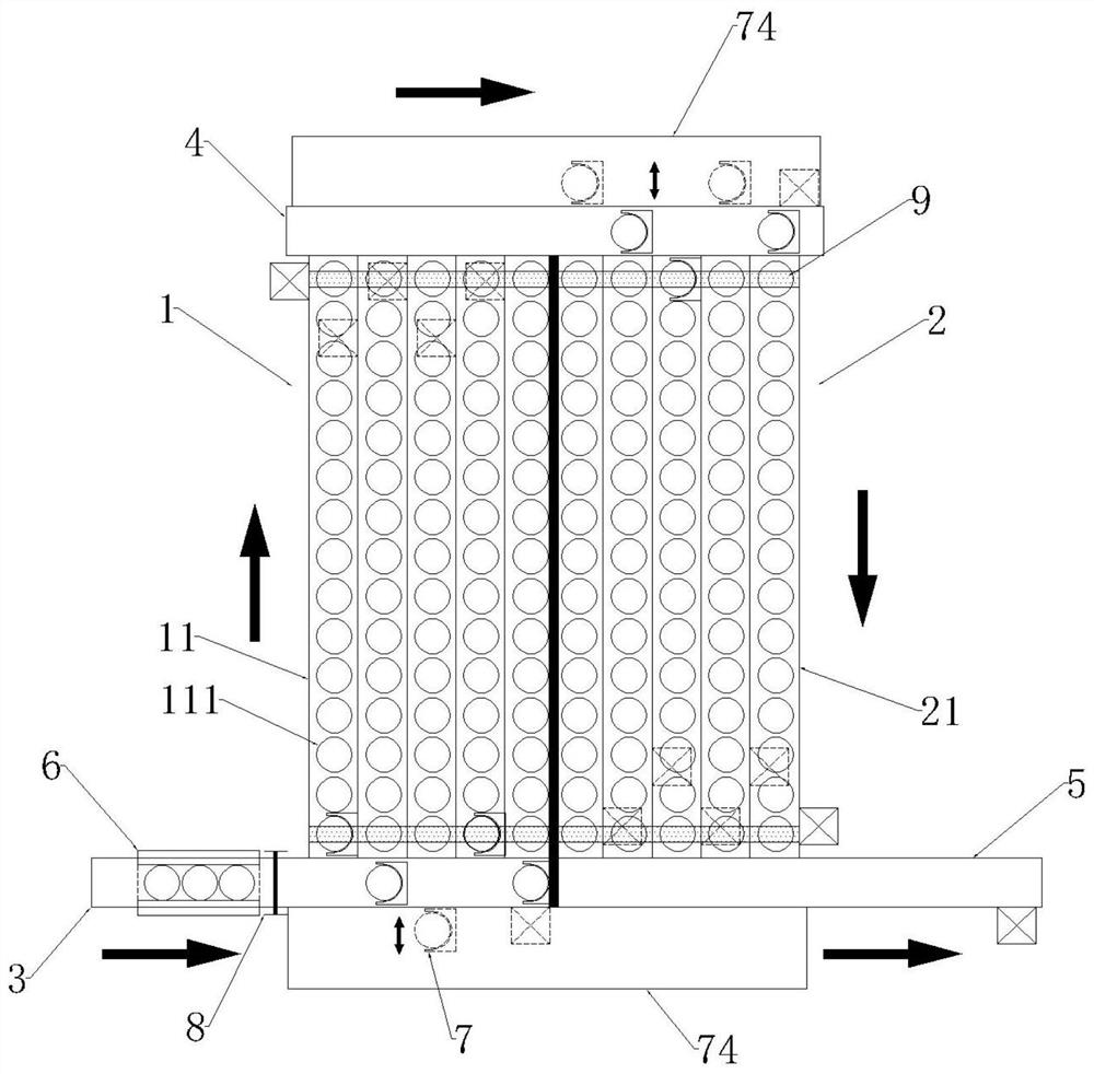 Automatic buffer conveying system