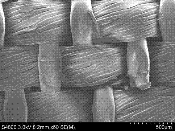 Polypropylene industrial yarn cloth grafting modification method