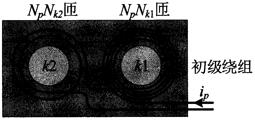 Transformer and inductance magnetic integration structure