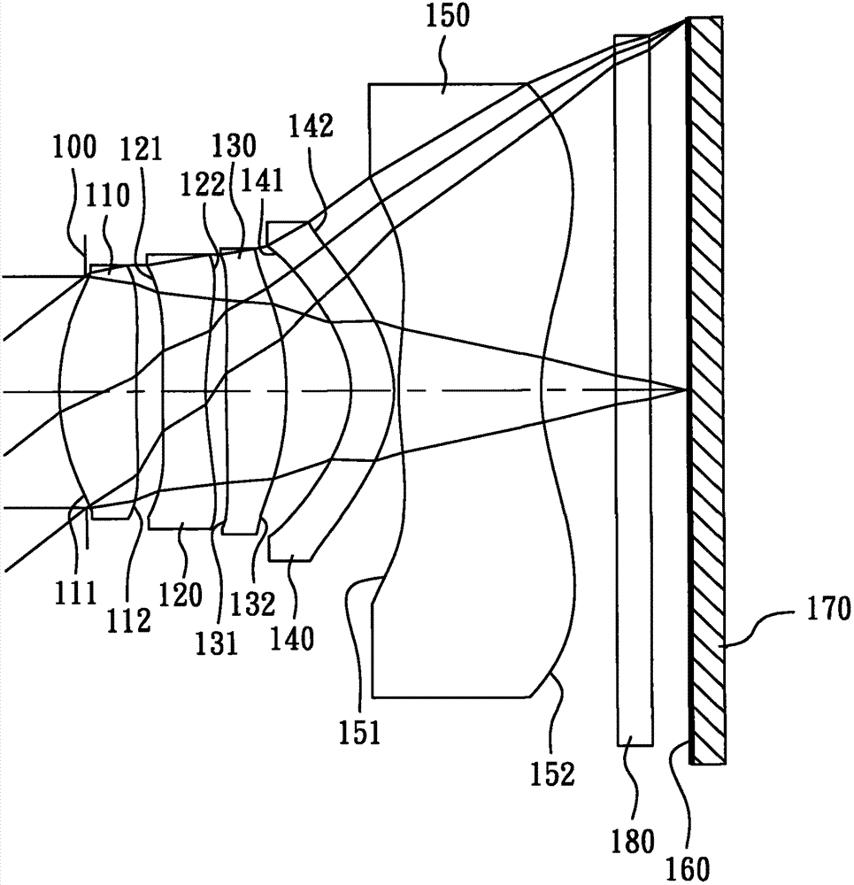 Image acquisition optical lens assembly