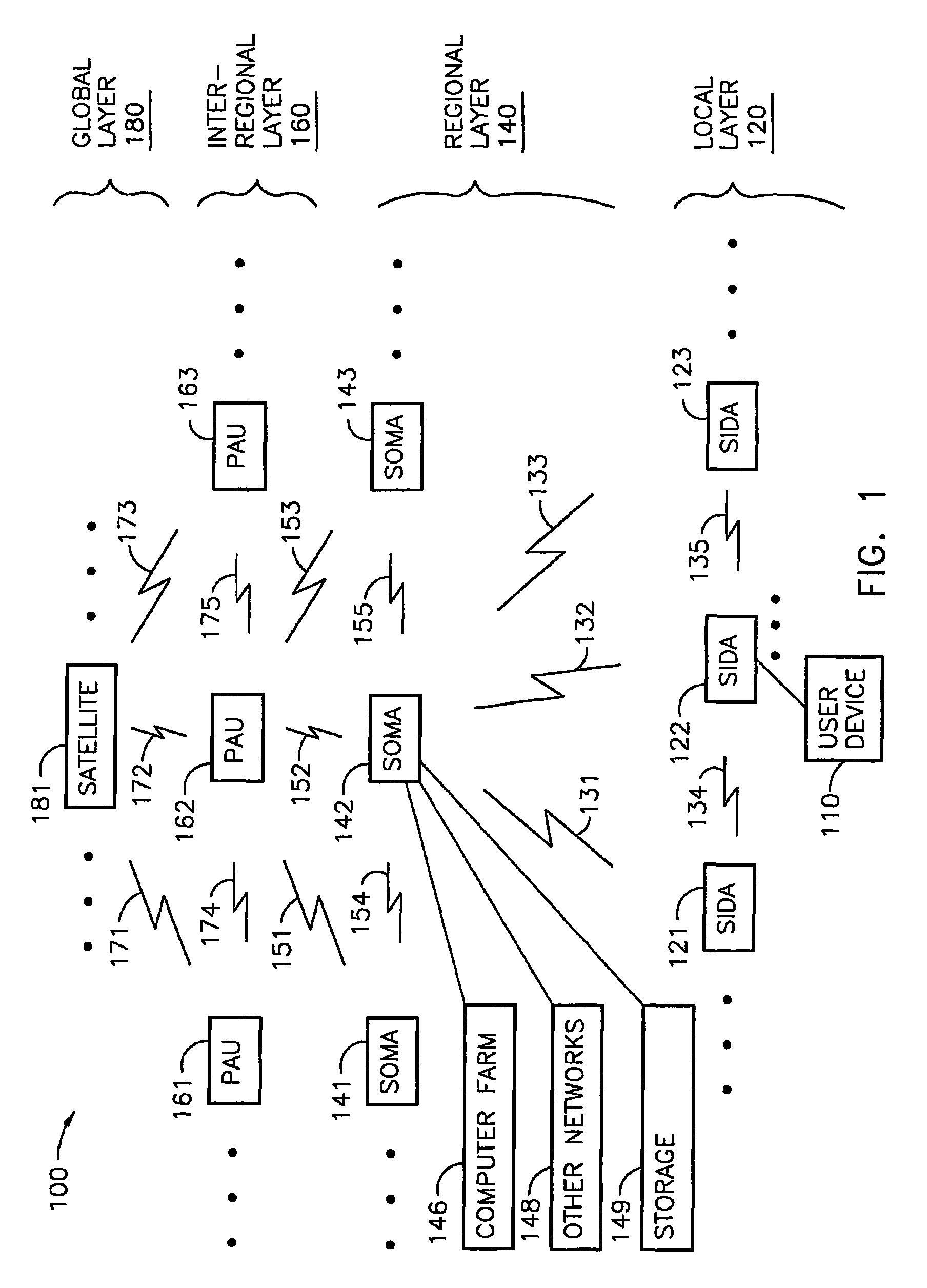 Adaptive broadband platforms and methods of operation