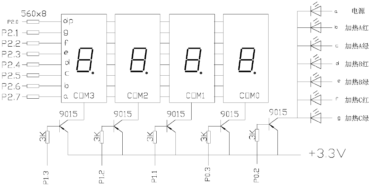 Multifunctional gilding press with time and temperature control system