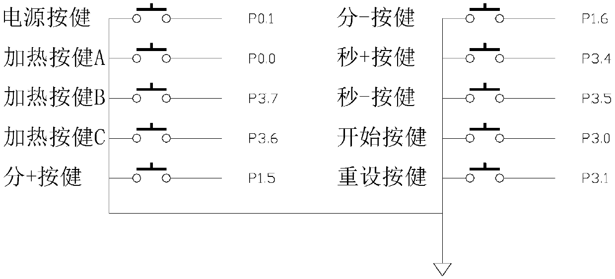 Multifunctional gilding press with time and temperature control system