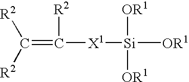 Silane coatings for metal