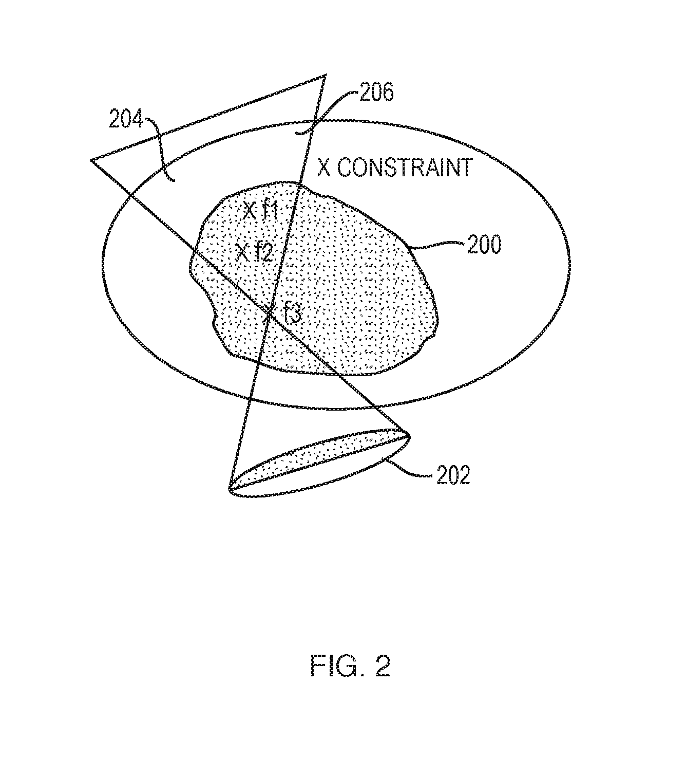 Simulation-based focused-ultrasound treatment planning