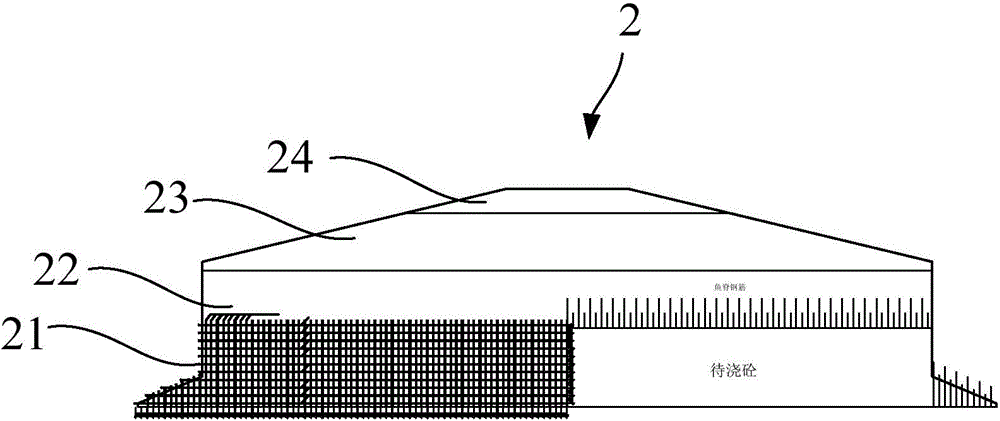 One-time continuous forming and pouring method for ultralong post-poured fish ridge wall and ultralong fish ridge wall