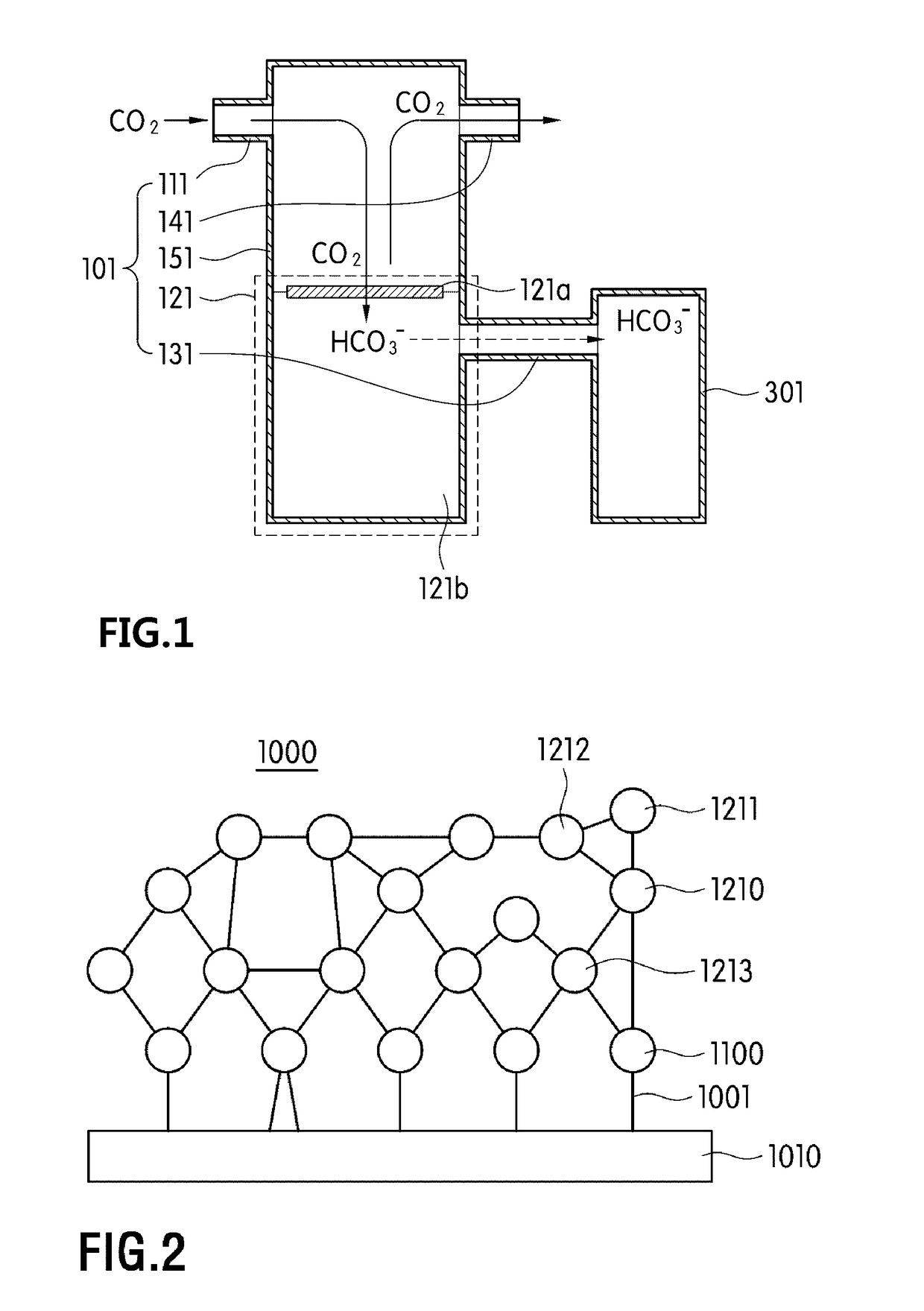 Carbon dioxide conversion reactor, series reactor for converting and capturing carbon dioxide including the same, and process of converting and capturing carbon dioxide using the same