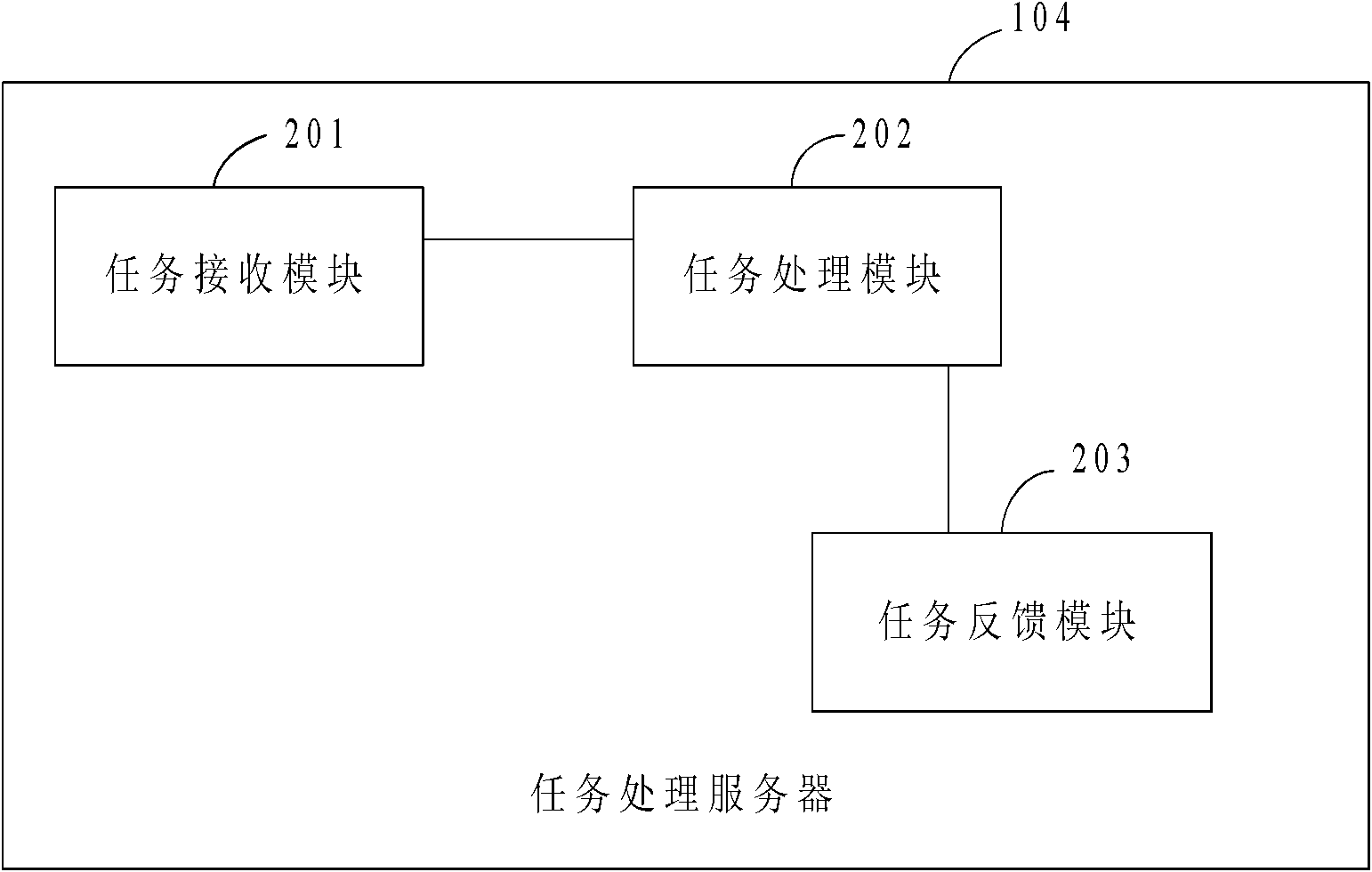 Large-file multipoint distribution system