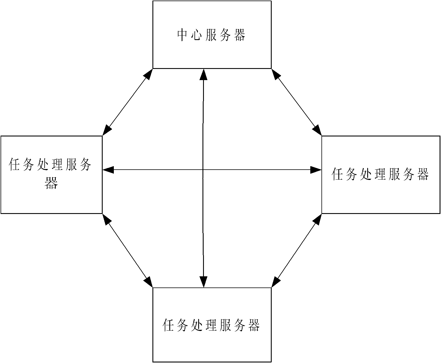 Large-file multipoint distribution system