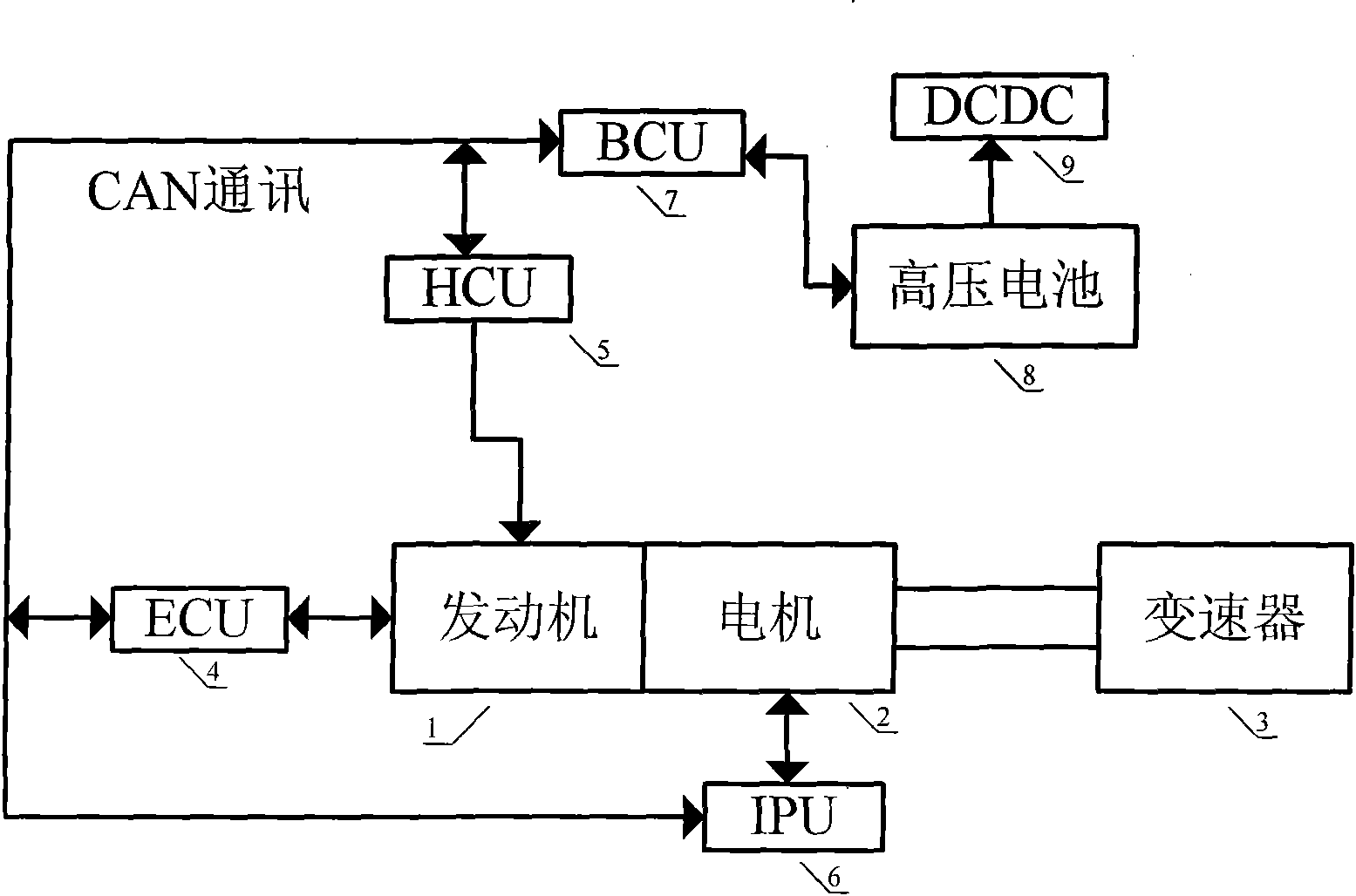 System and method for judging intentions to accelerate and decelerate hybrid electric vehicle