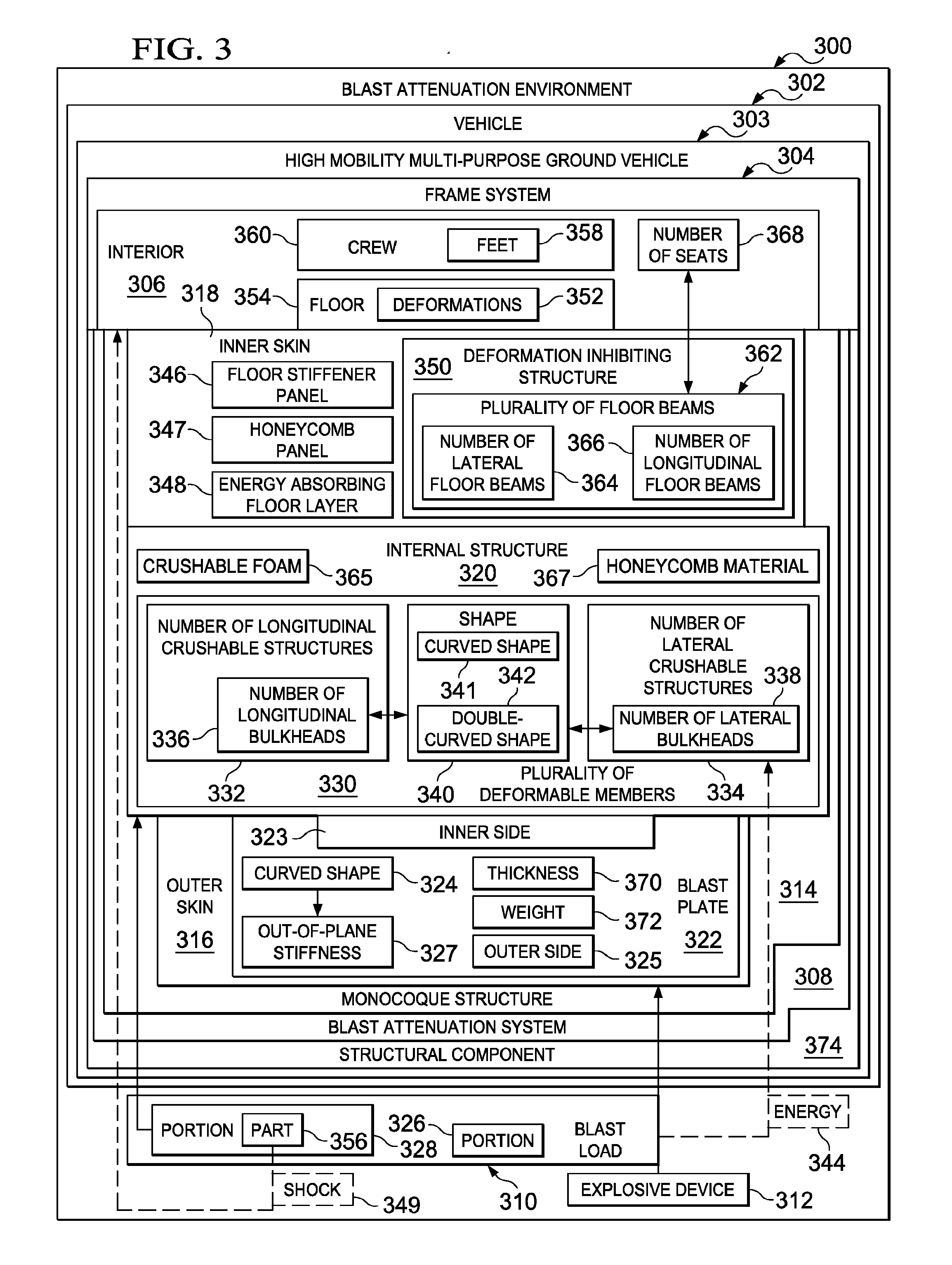 Blast load attenuation system for a vehicle