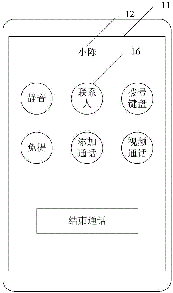 Contact information display method and terminal