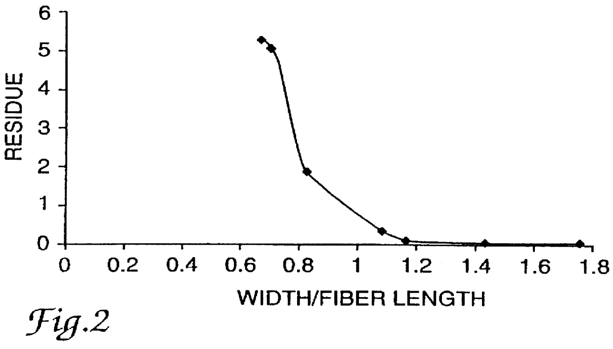 Absorbent fibrous granules