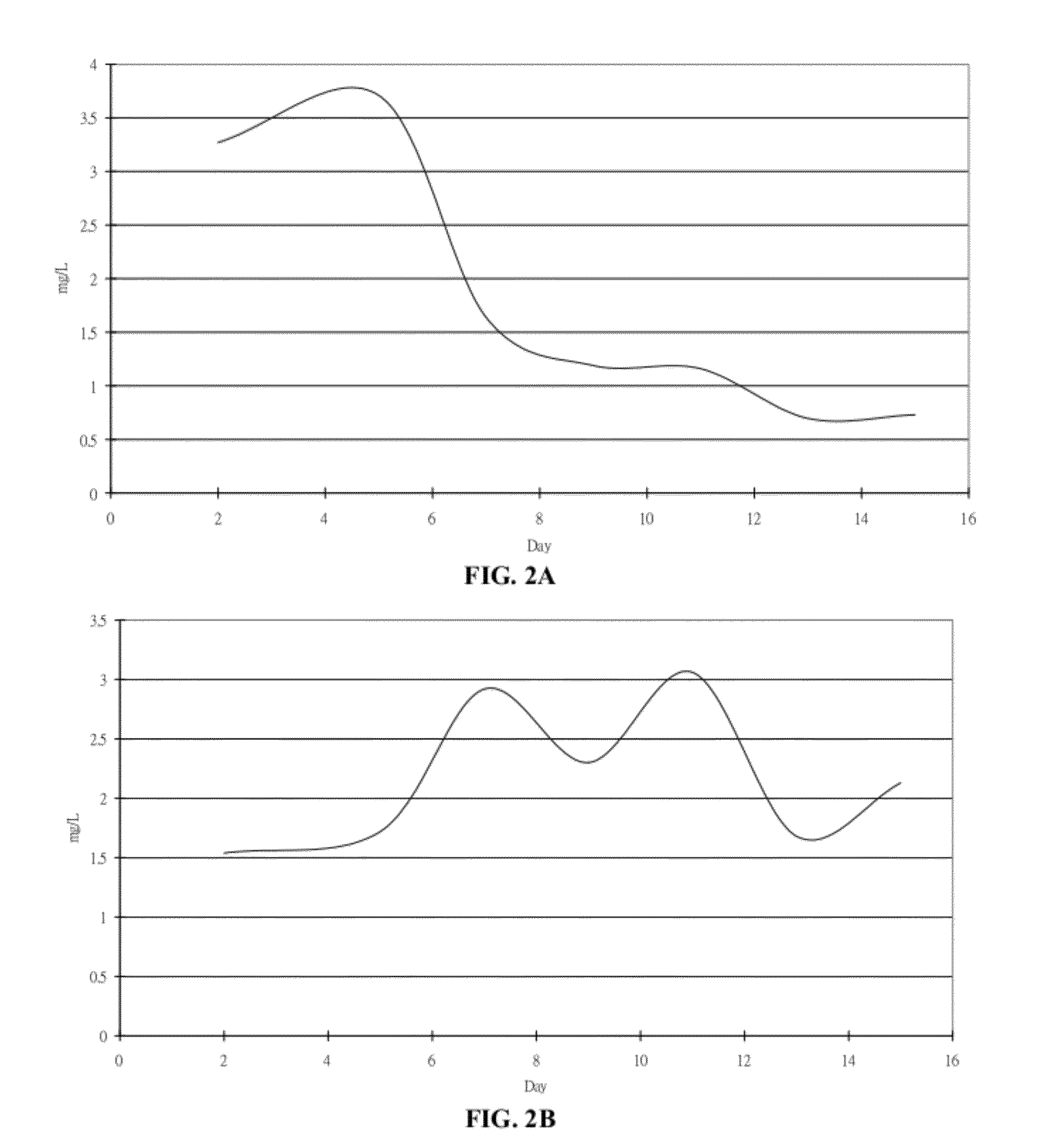 Strontium-containing bioactive bone cement