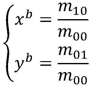 Target detection method and device based on computer vision