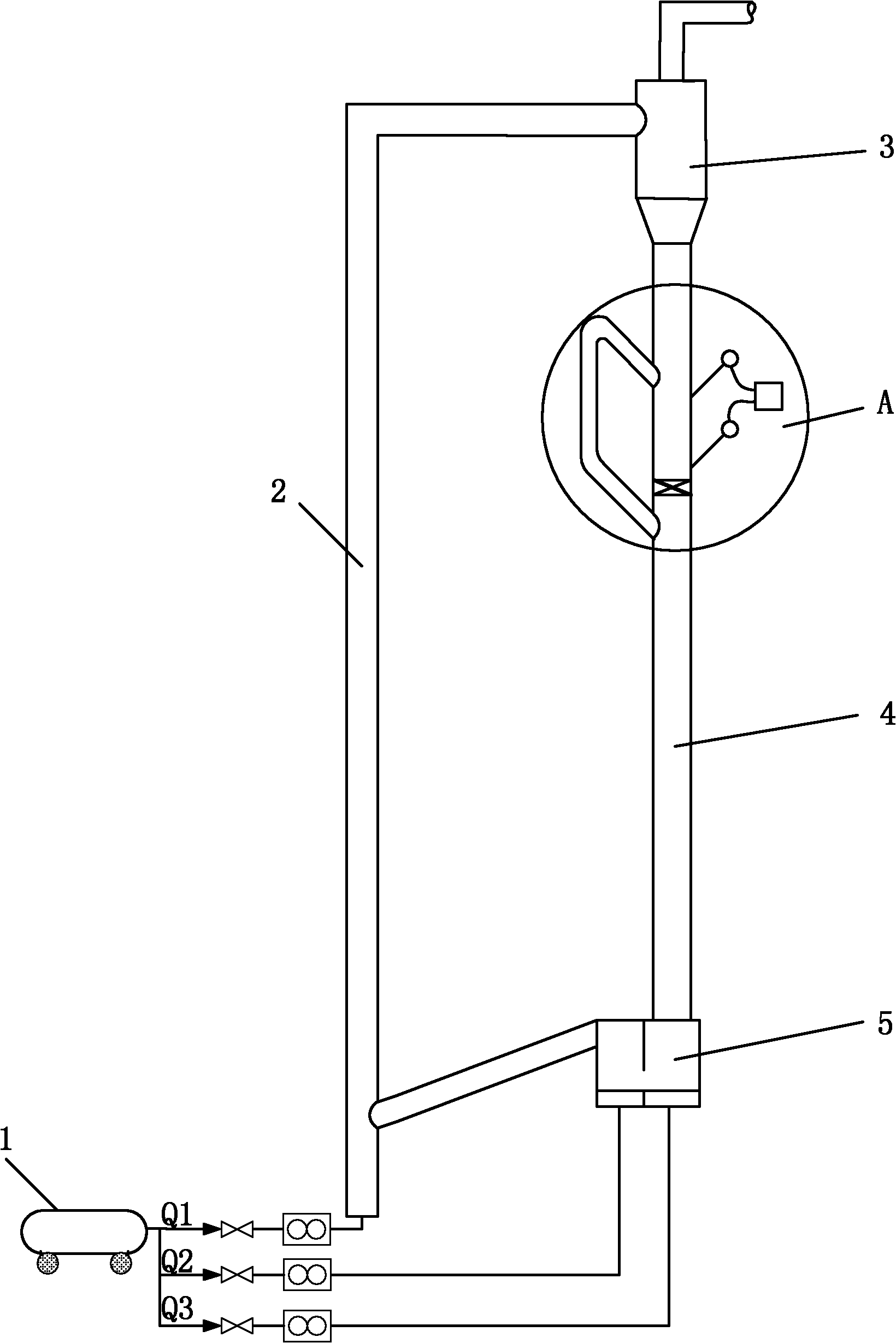 Device and method for measuring solid circulation flow rate