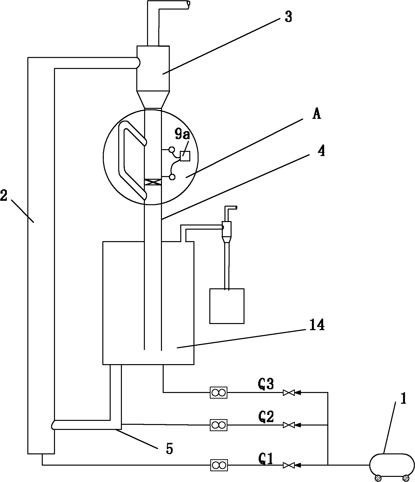 Device and method for measuring solid circulation flow rate