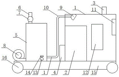 Vegetable freshness preservation device