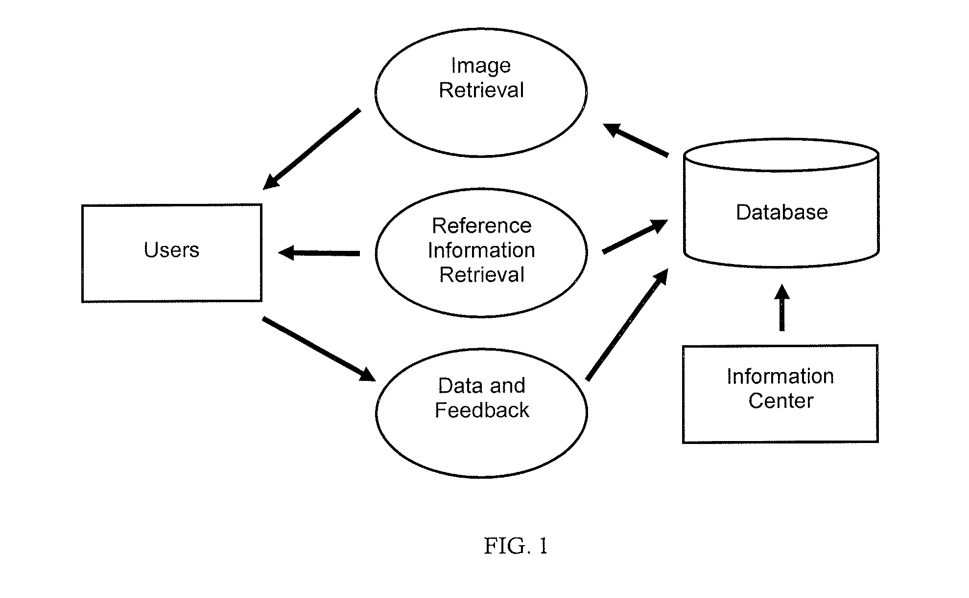Diagnosis Support System Providing Guidance to a User by Automated Retrieval of Similar Cancer Images with User Feedback