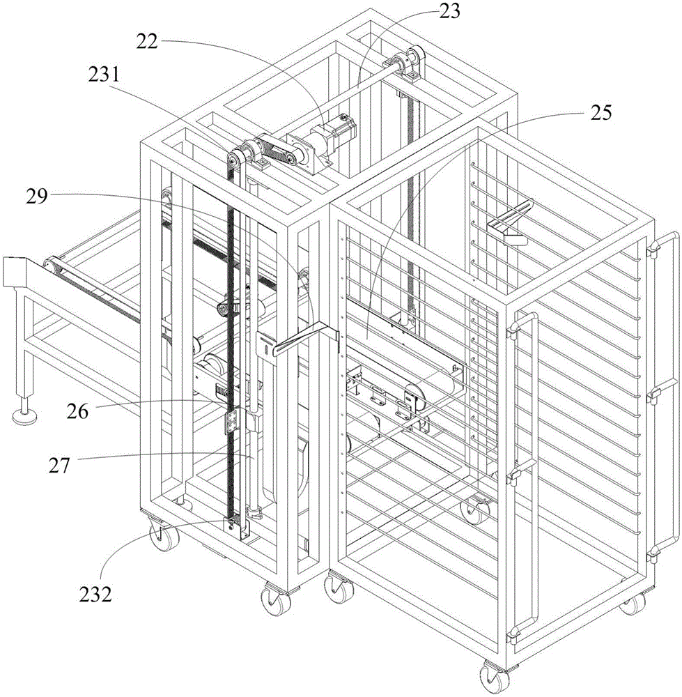 Automatic dish feeding machine system and automatic dish feeding method