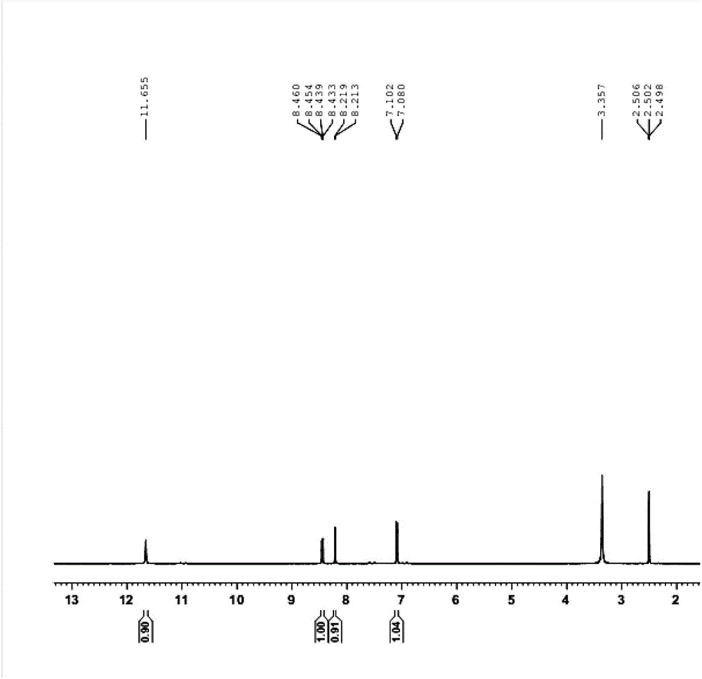 1,3-substituted-5-acetaminoindolone compounds and application thereof to anti-tumor drugs