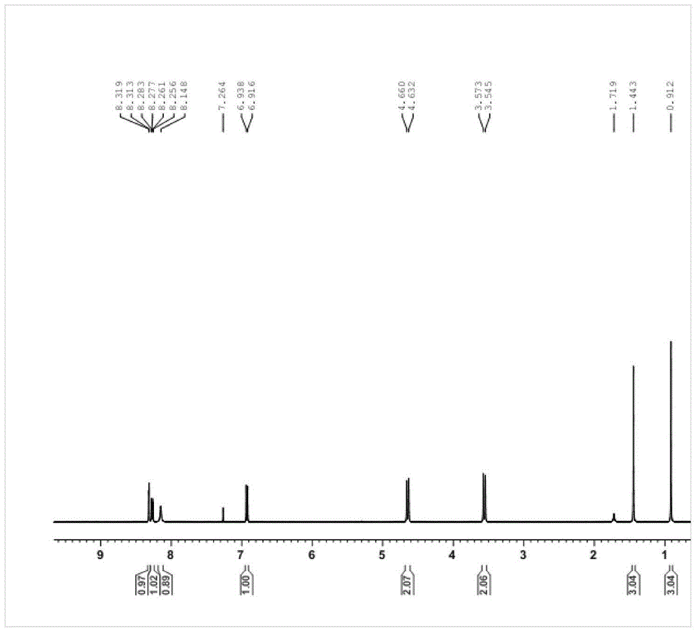 1,3-substituted-5-acetaminoindolone compounds and application thereof to anti-tumor drugs