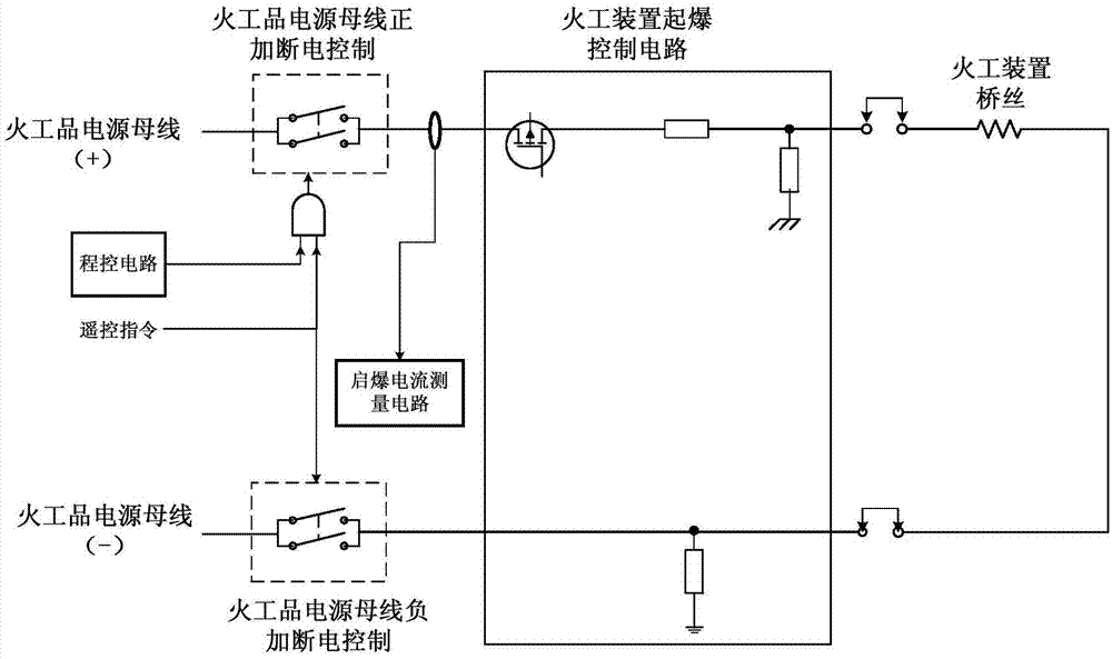 Firer device detonation control system for control through MOSFET