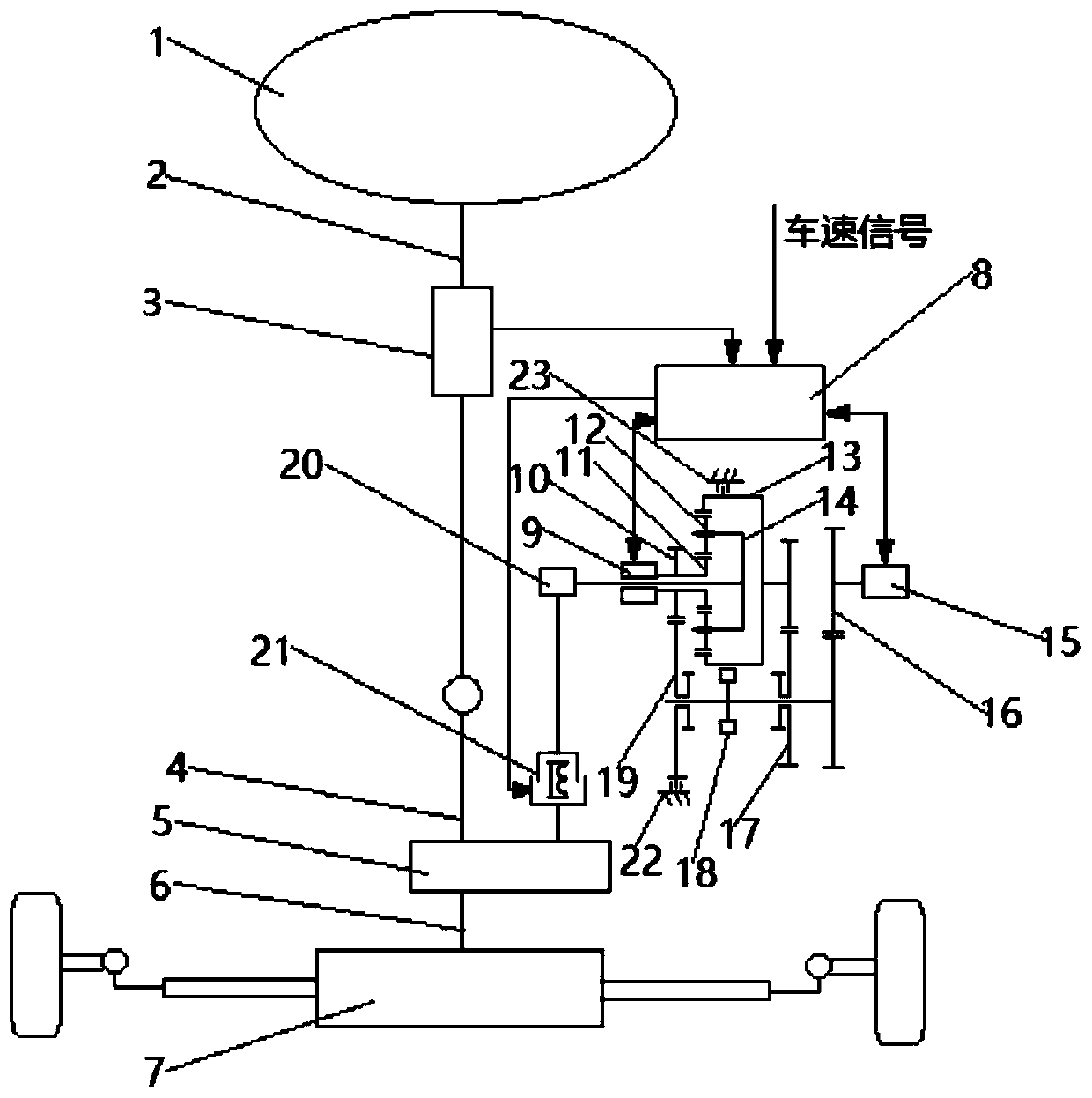 Dual-motor electric power-assisted steering system based on synchronizer, and method thereof