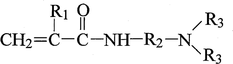 Preparation method of water-soluble polymer dispersion