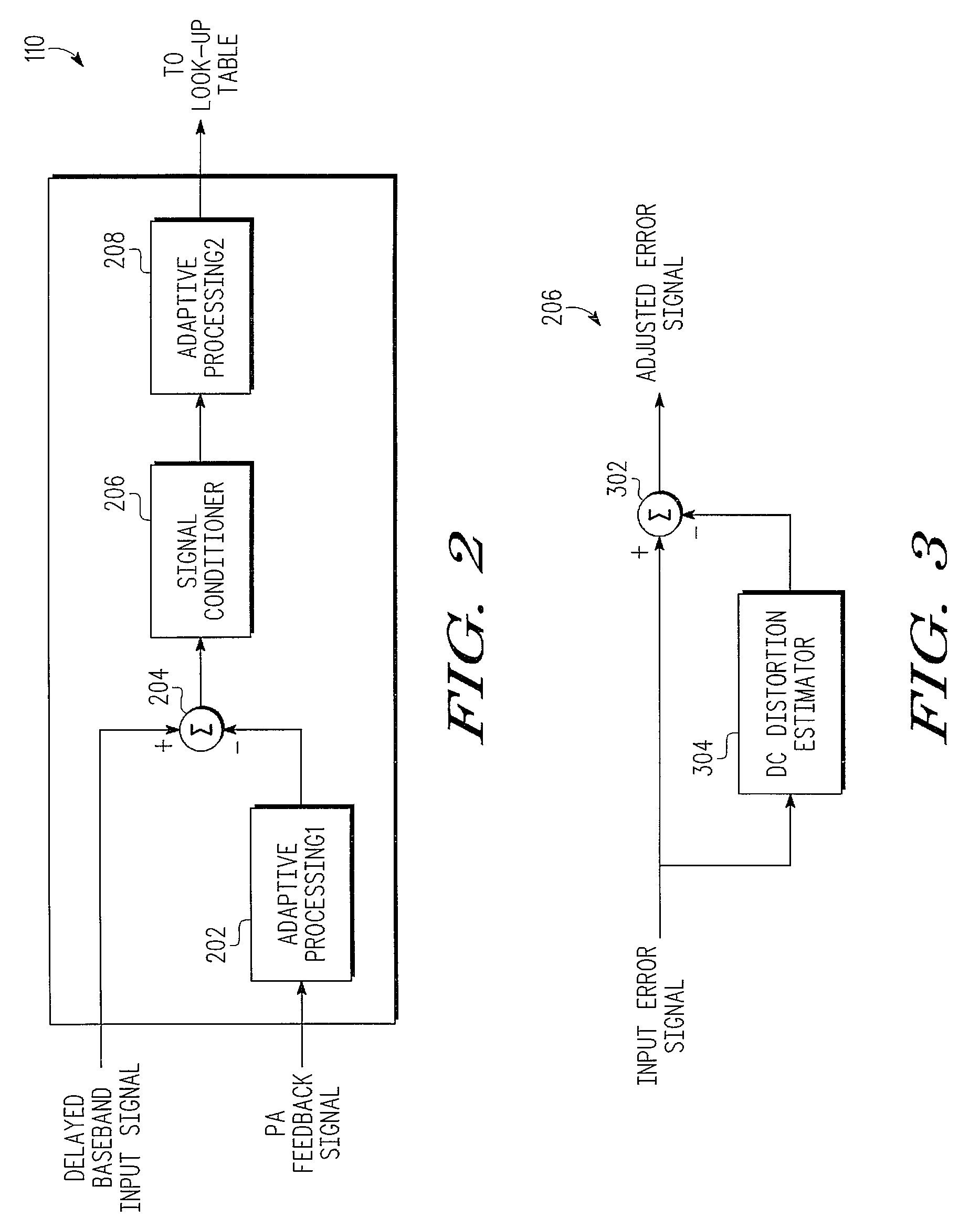 Techniques for Adaptive Predistortion Direct Current Offset Correction in a Transmitter