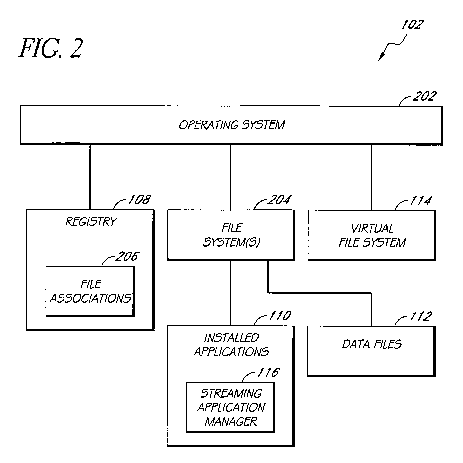 System and method for invocation of streaming application